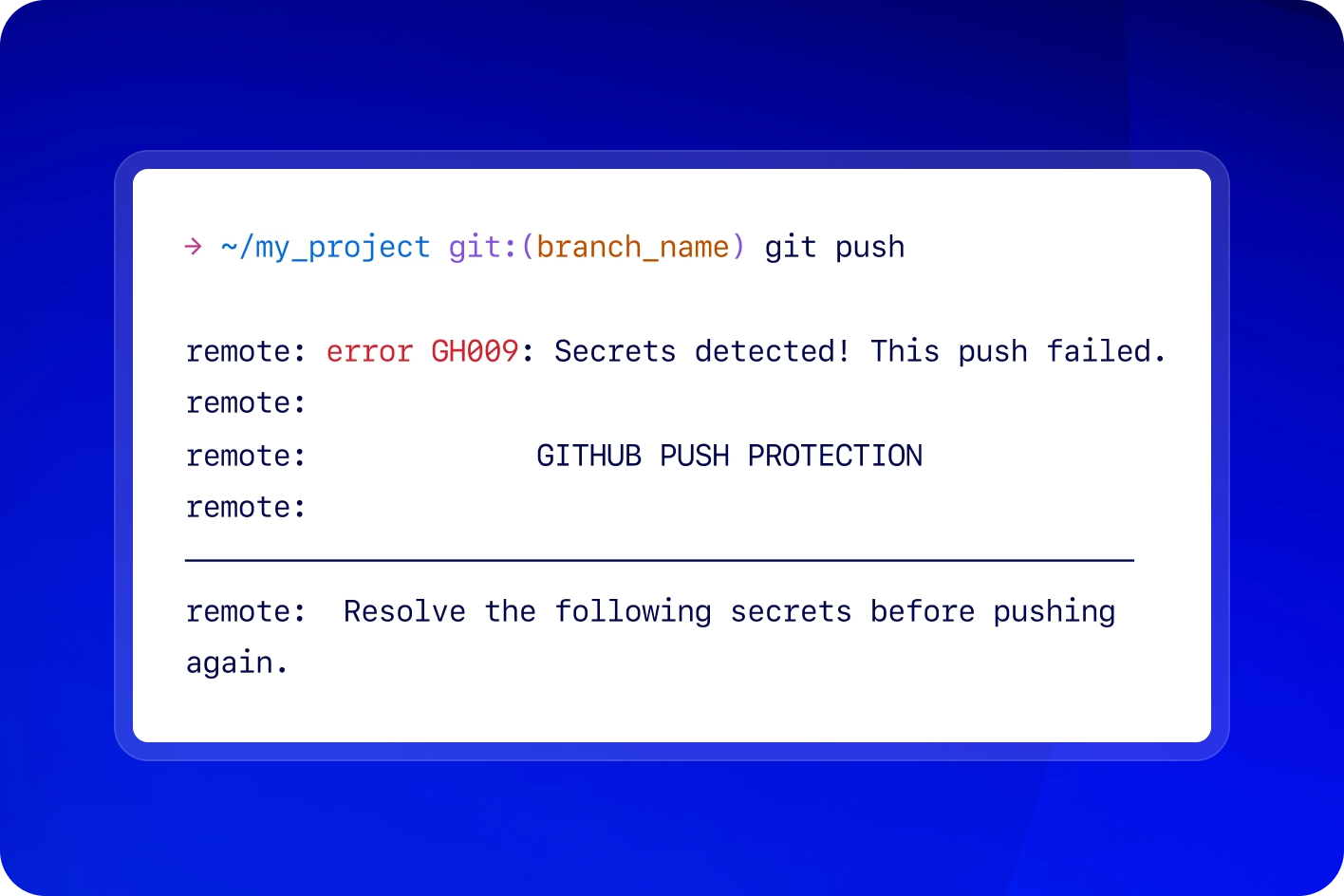 The image shows a terminal window with a command and error message related to GitHub. The command entered is "git push" for the project located at "~/my_project" on the branch "branch_name". The error message displayed is "remote: error GH009: Secrets detected! This push failed." followed by "remote: GITHUB PUSH PROTECTION" and "remote: Resolve the following secrets before pushing again".

